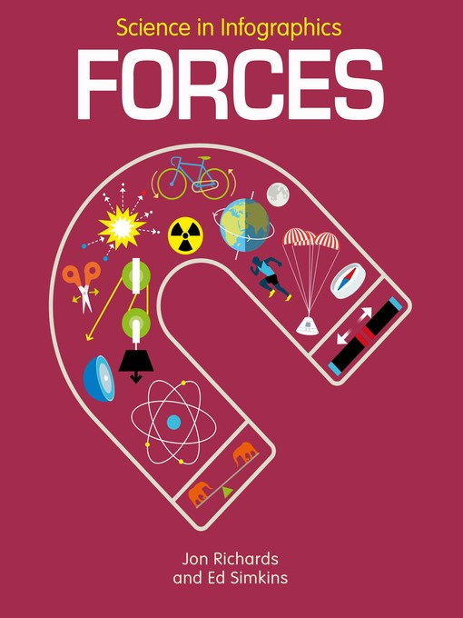 Cover image for Forces
